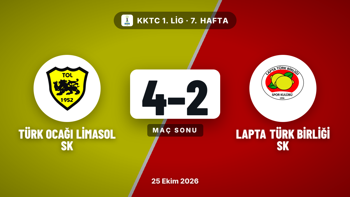 Türk Ocağı Limasol SK, Lapta Türk Birliği SK'yi 4-2 yendi