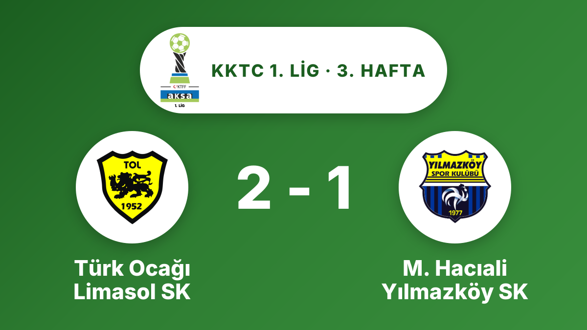 Türk Ocağı Limasol SK, M. Hacıali Yılmazköy SK'yi 2-1 yendi