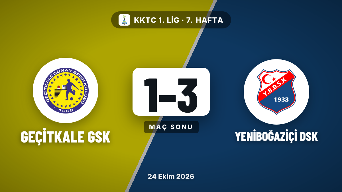 Yeniboğaziçi DSK, Geçitkale GSK'yi 3-1 yendi