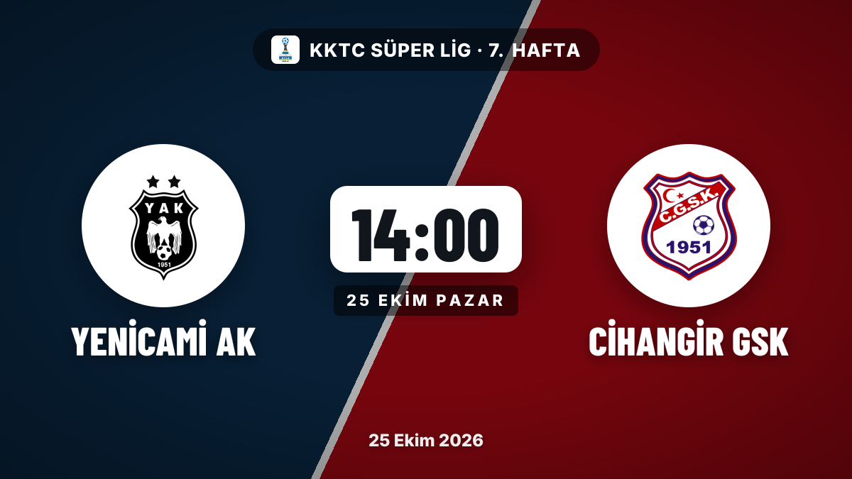 Yenicami AK, Cihangir GSK'yi konuk edecek