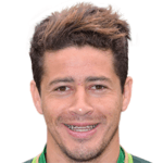 Hugo Miguel De Almeida Costa Lopes