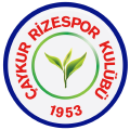 Rizespor logosu