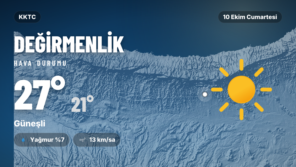 Değirmenlik hava durumu: 10 Ekim 2026 Cumartesi
