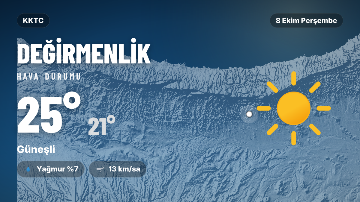 Değirmenlik hava durumu: 8 Ekim 2026 Perşembe
