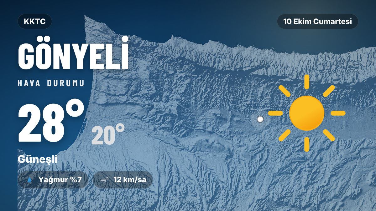 Gönyeli hava durumu: 10 Ekim 2026 Cumartesi