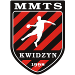 Kwidzyn K