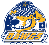 Roanoke Dawgs logosu