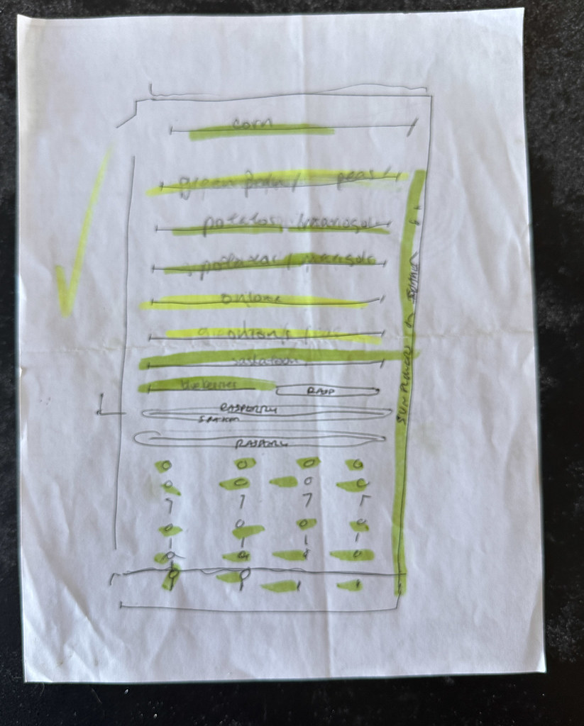 Kağıda elle çizilmiş yeşil fosforlu vurgulu mobil uygulama wireframe taslağı