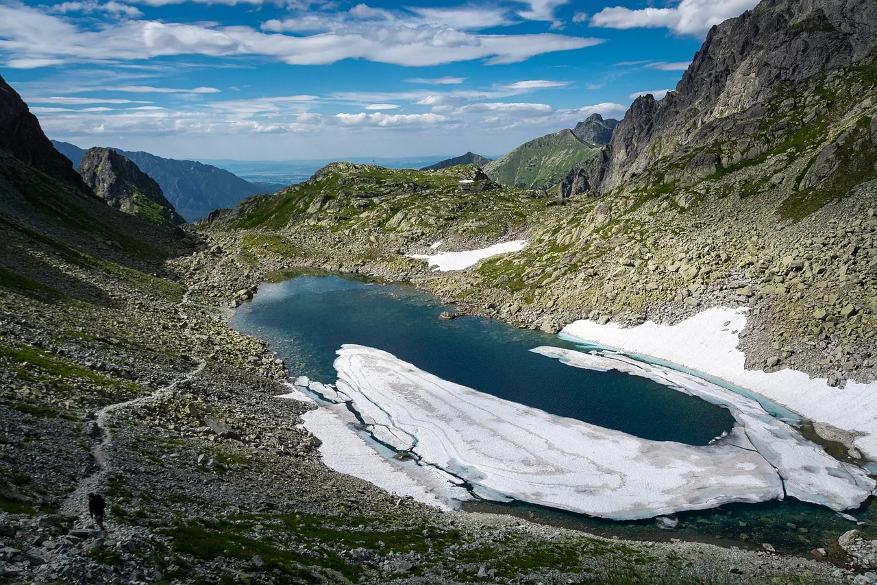 Slovakya dağ gölü panoramik manzara - doğa keşfi