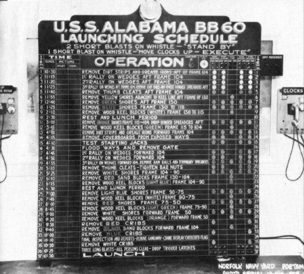 USS Alabama BB 60 Fırlatma Programı: Tarihi Siyah Beyaz Arşiv Görseli