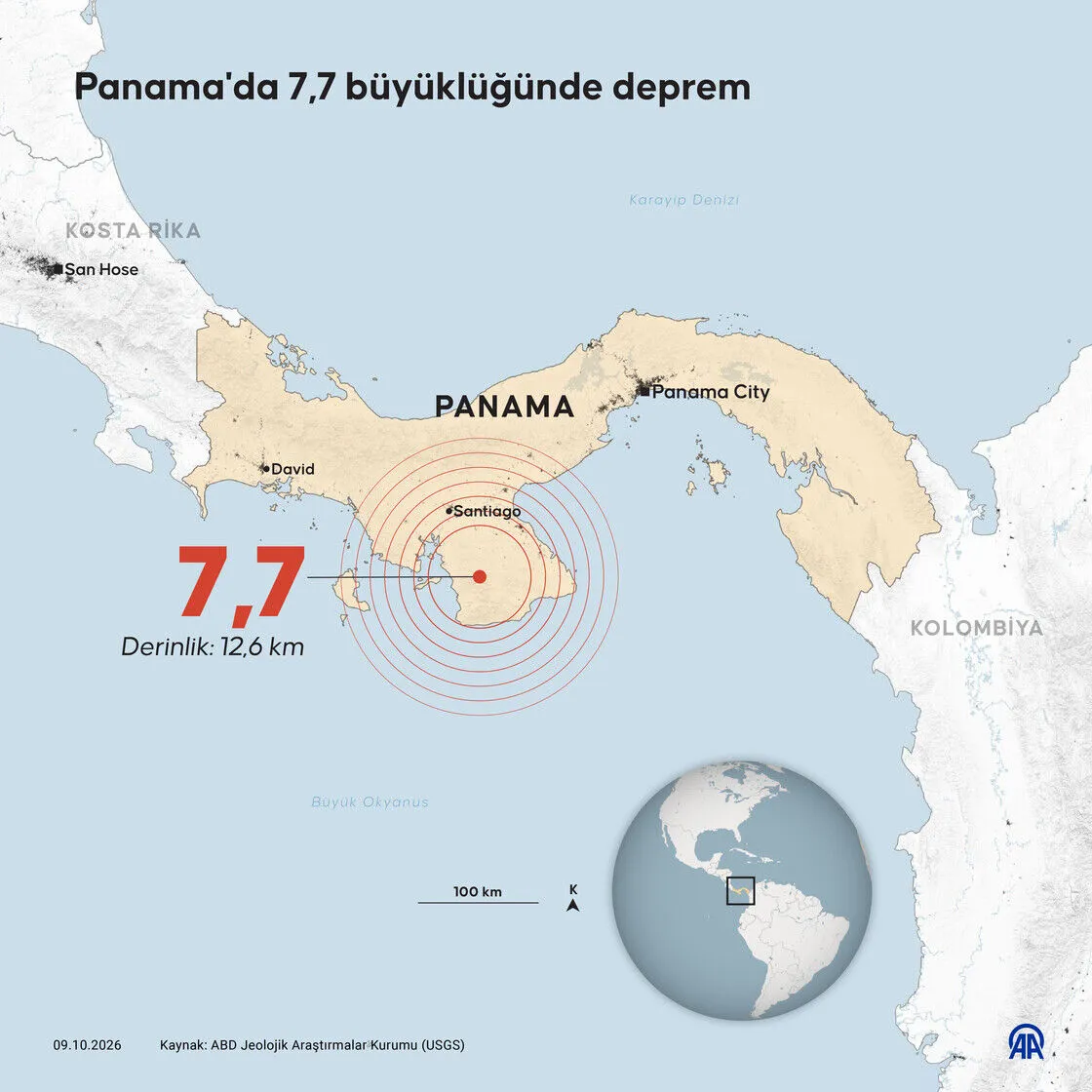 Panama’nın güneyinde 7,7 büyüklüğünde deprem sarsıntı yarattı