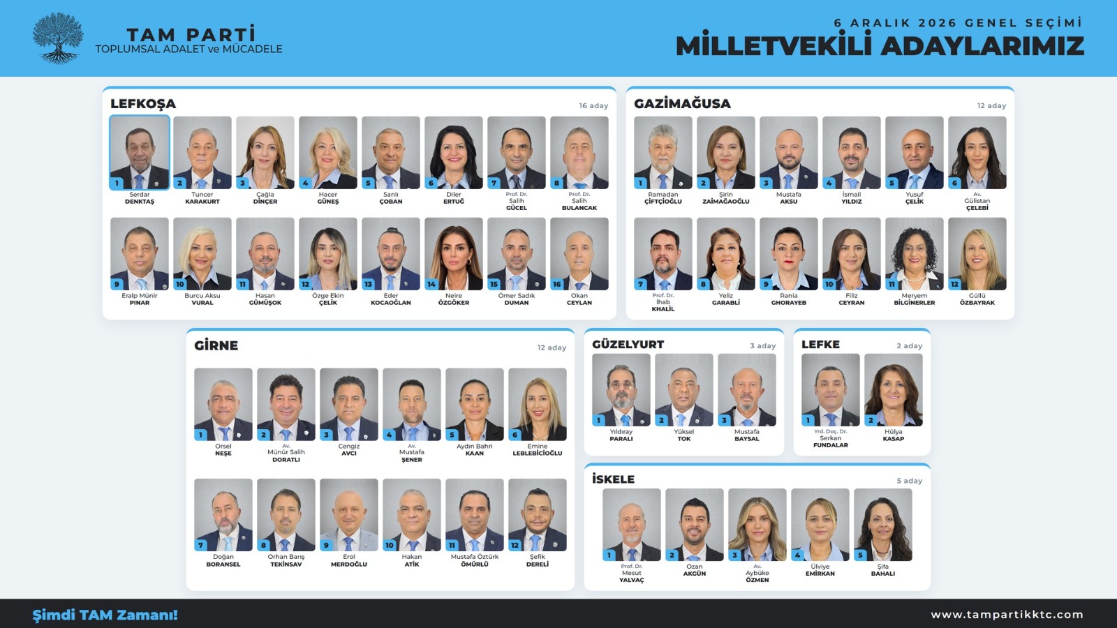 TAM Parti milletvekili listesini 50 adayla açıkladı