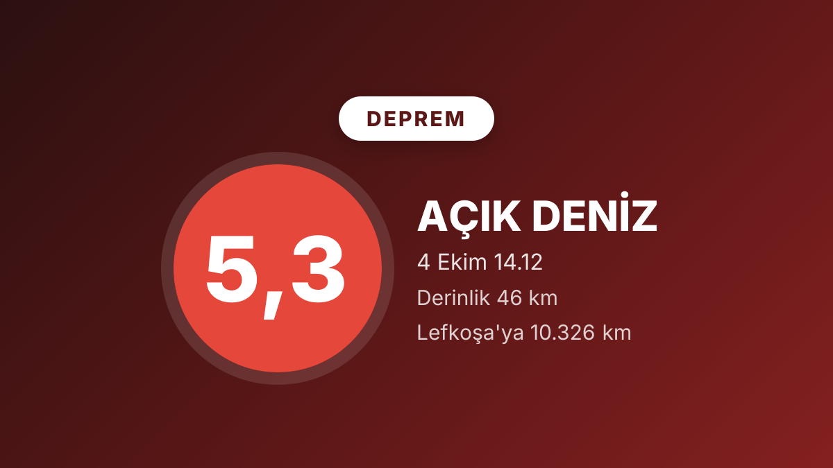 Açık denizde 5,3 büyüklüğünde deprem