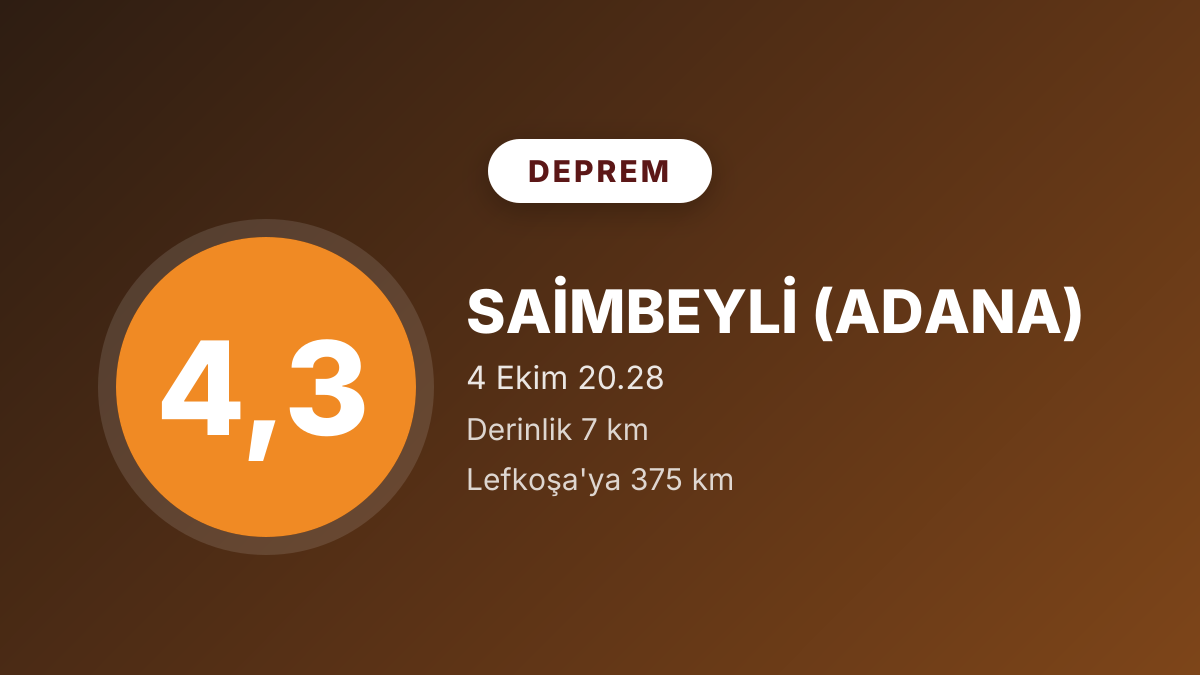 Adana Saimbeyli'de 4,3 büyüklüğünde deprem
