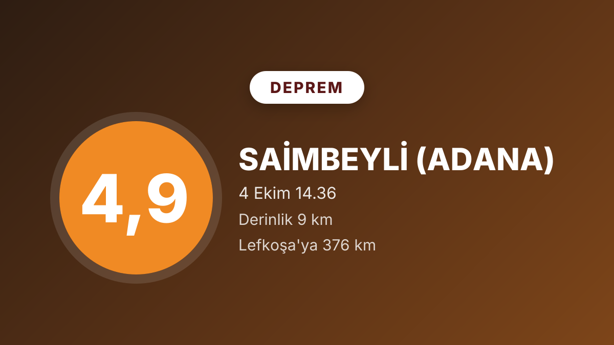 Adana Saimbeyli'de 4,9 büyüklüğünde deprem