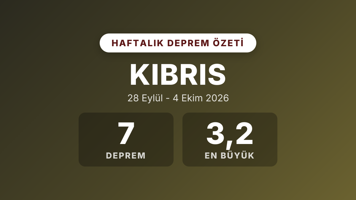 Kıbrıs haftalık deprem özeti: 28 Eylül - 4 Ekim 2026
