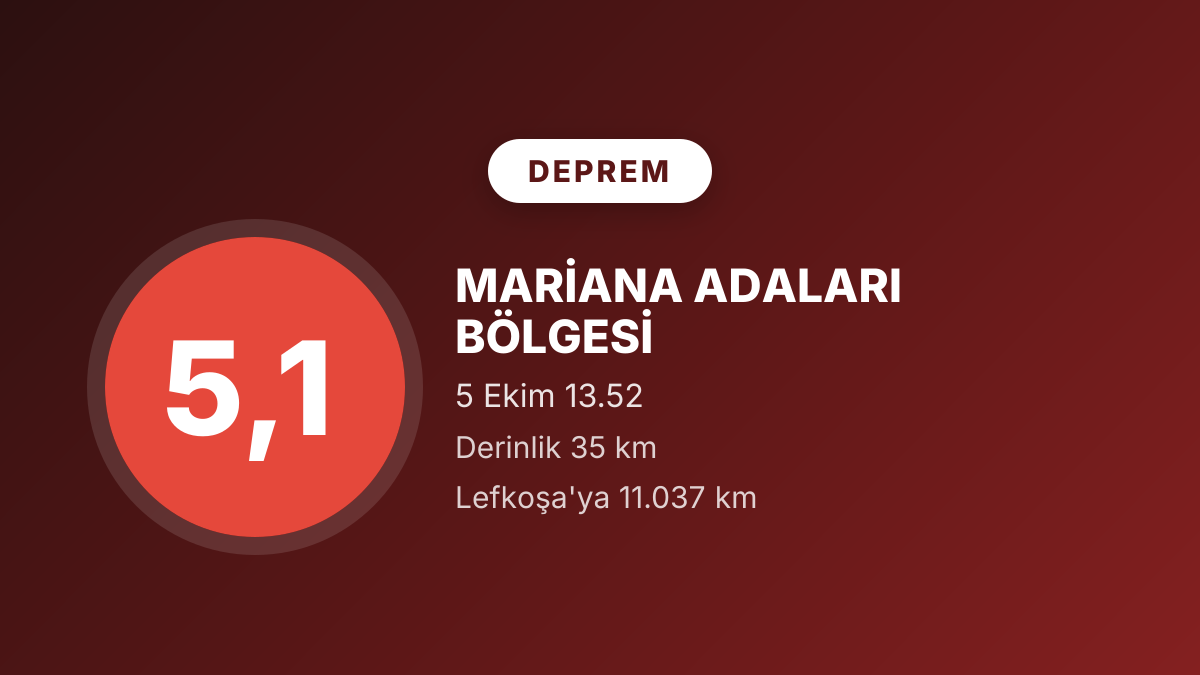 Mariana Adaları bölgesinde 5,1 büyüklüğünde deprem