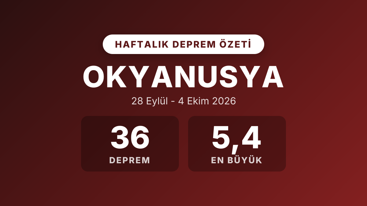Okyanusya haftalık deprem özeti: 28 Eylül - 4 Ekim 2026