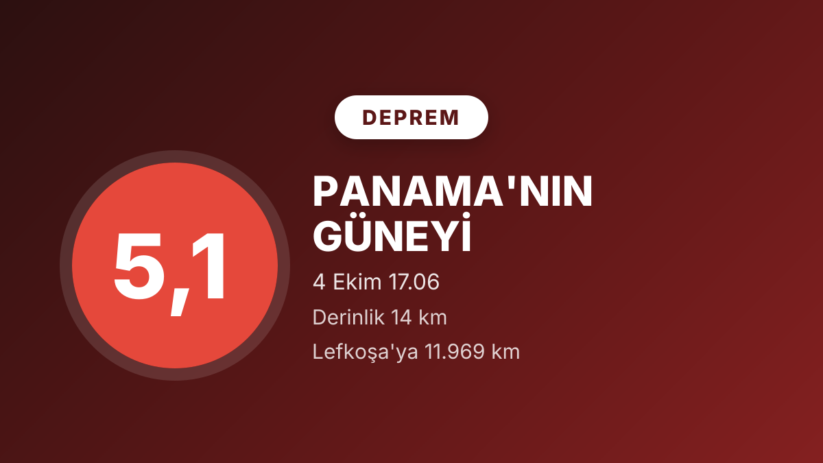 Panama'nın güneyinde 5,1 büyüklüğünde deprem