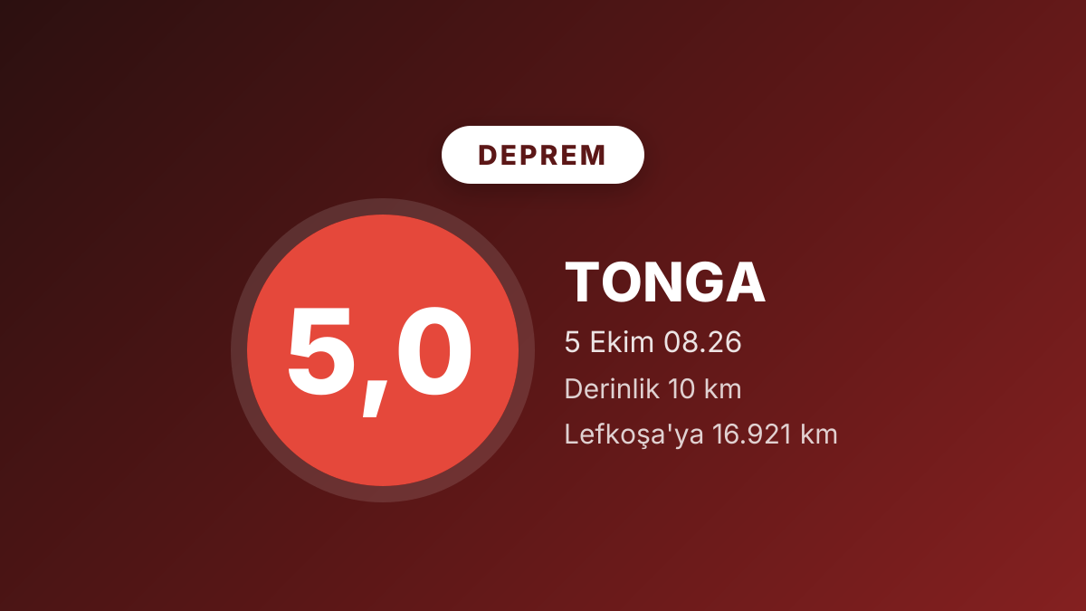 Tonga'da 5,0 büyüklüğünde deprem