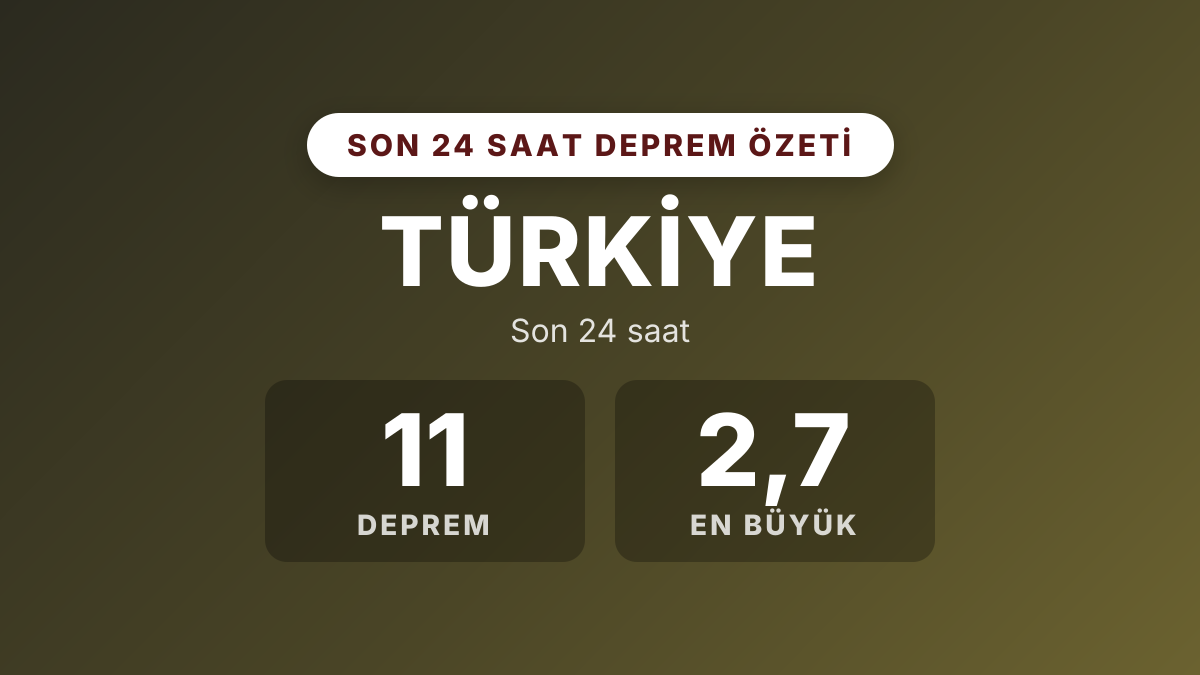 Türkiye ve çevresinde son 24 saatte 11 deprem: en büyüğü 2,7