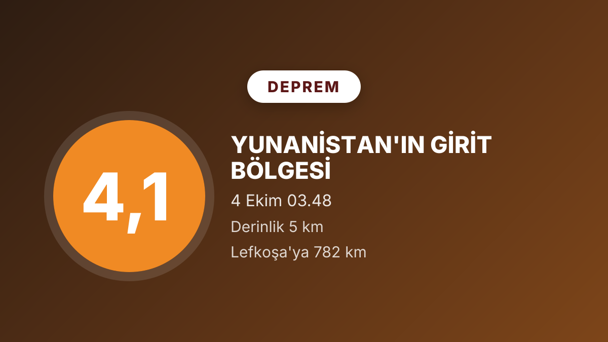 Yunanistan'ın Girit bölgesinde 4,1 büyüklüğünde deprem