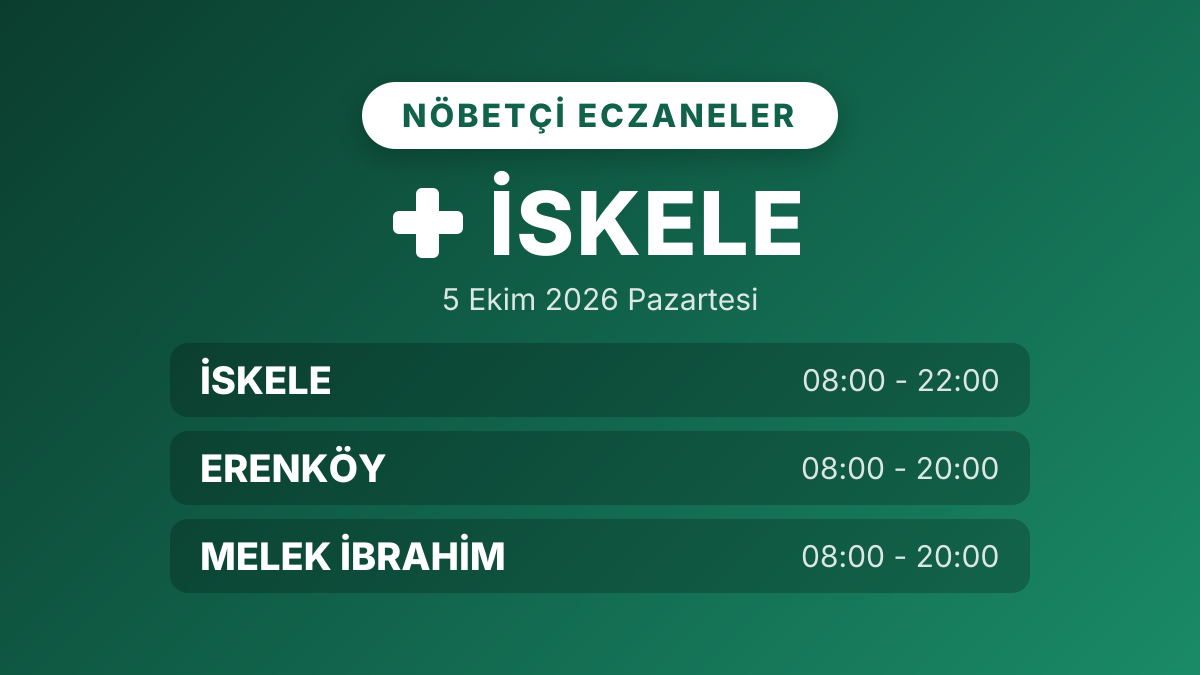 İskele nöbetçi eczaneler: 5 Ekim 2026 Pazartesi