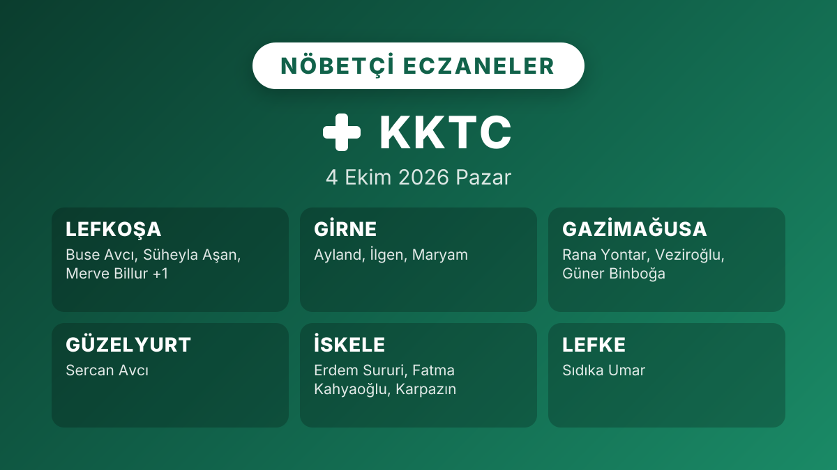 KKTC nöbetçi eczaneler: 4 Ekim 2026 Pazar (tüm ilçeler)