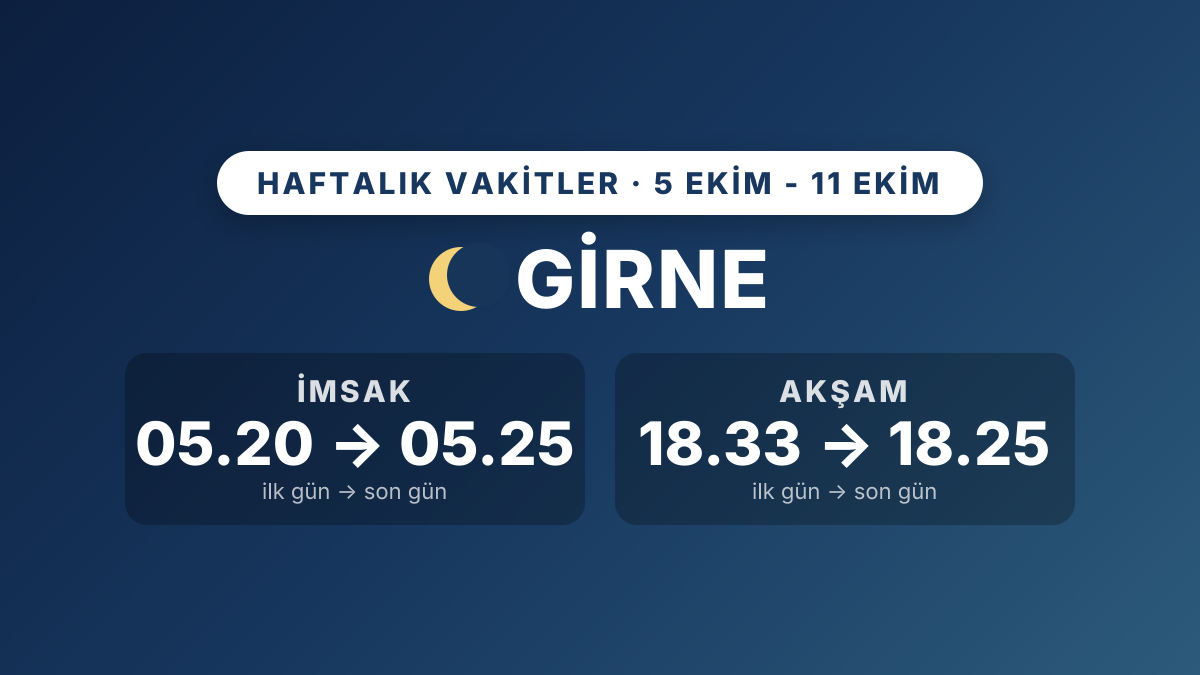 Girne haftalık namaz vakitleri: 5-11 Ekim 2026