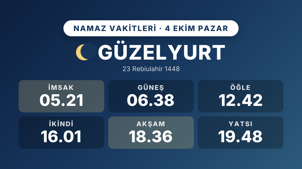 Güzelyurt ezan ve namaz vakitleri: 4 Ekim 2026 Pazar