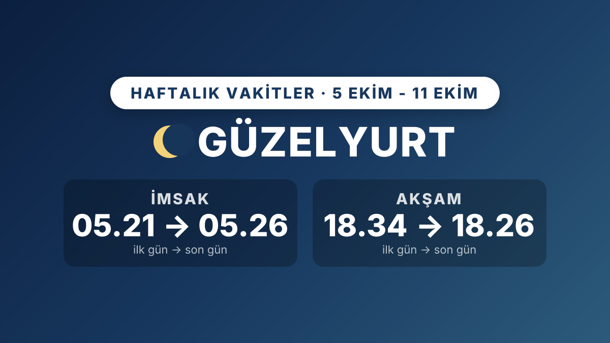 Güzelyurt haftalık namaz vakitleri: 5-11 Ekim 2026