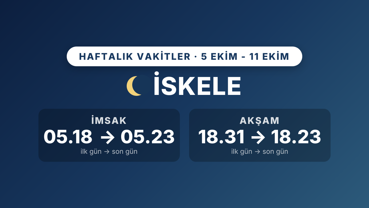 İskele haftalık namaz vakitleri: 5-11 Ekim 2026