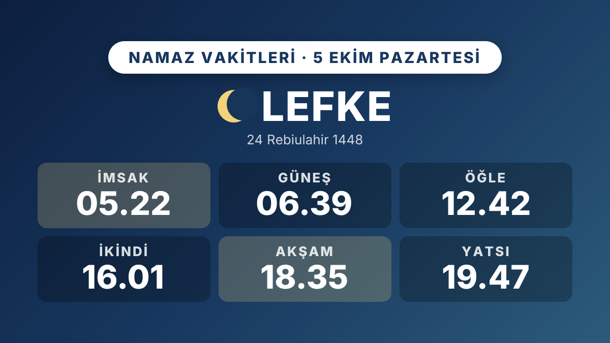Lefke ezan ve namaz vakitleri: 5 Ekim 2026 Pazartesi