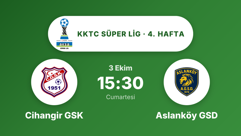 Cihangir GSK, Aslanköy GSD'yi konuk edecek