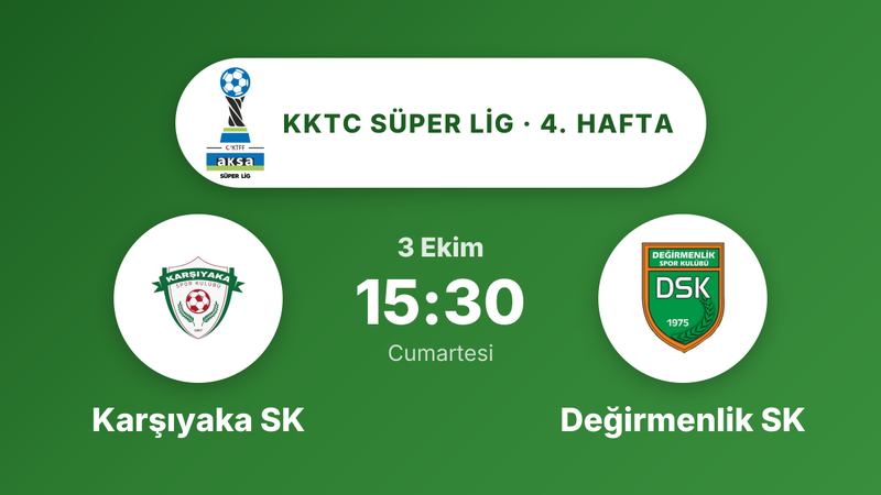 Karşıyaka SK, Değirmenlik SK'yi Karşıyaka Şampiyon Melekler Stadı'nda konuk edecek