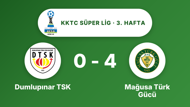Mağusa Türk Gücü, Dumlupınar TSK’yi 4-0 yendi