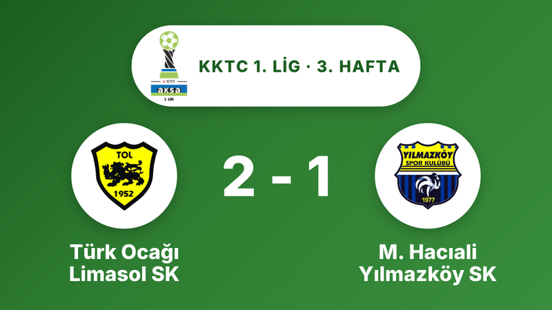 Türk Ocağı Limasol SK, M. Hacıali Yılmazköy SK'yi 2-1 yendi