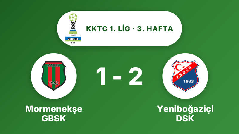 Yeniboğaziçi DSK, Mormenekşe GBSK'yi 2-1 yendi