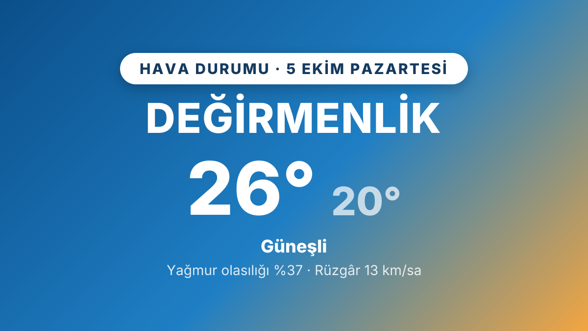 Değirmenlik hava durumu: 5 Ekim 2026 Pazartesi