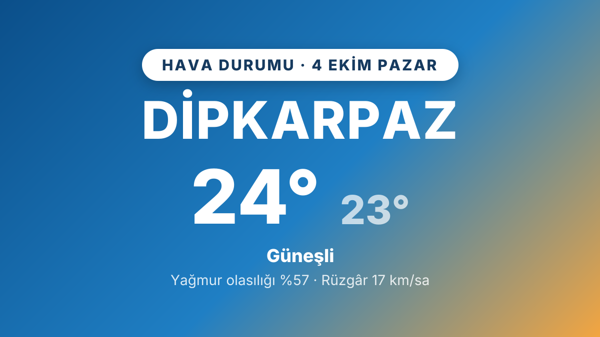 Dipkarpaz hava durumu: 4 Ekim 2026 Pazar