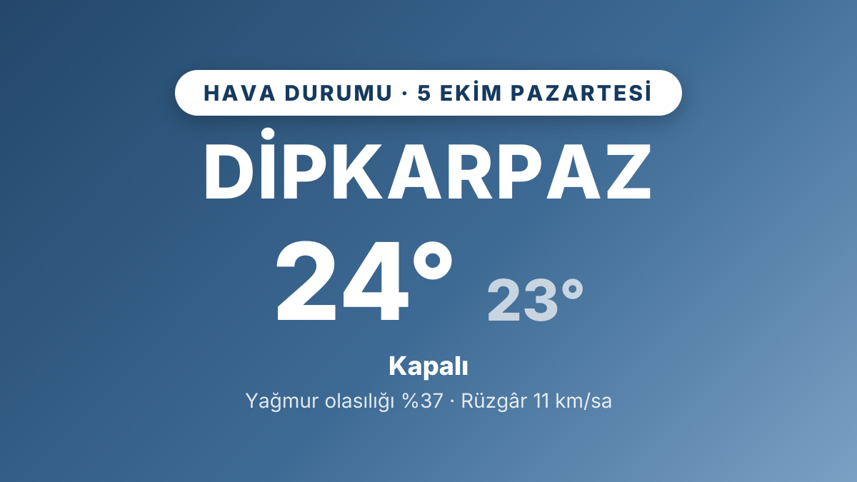 Dipkarpaz hava durumu: 5 Ekim 2026 Pazartesi