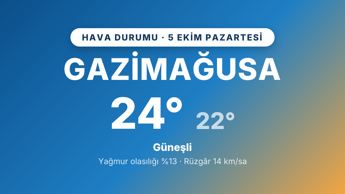 Gazimağusa hava durumu: 5 Ekim 2026 Pazartesi