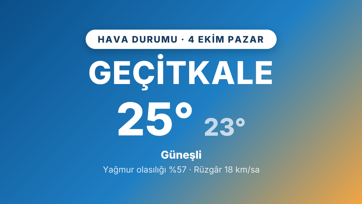 Geçitkale hava durumu: 4 Ekim 2026 Pazar