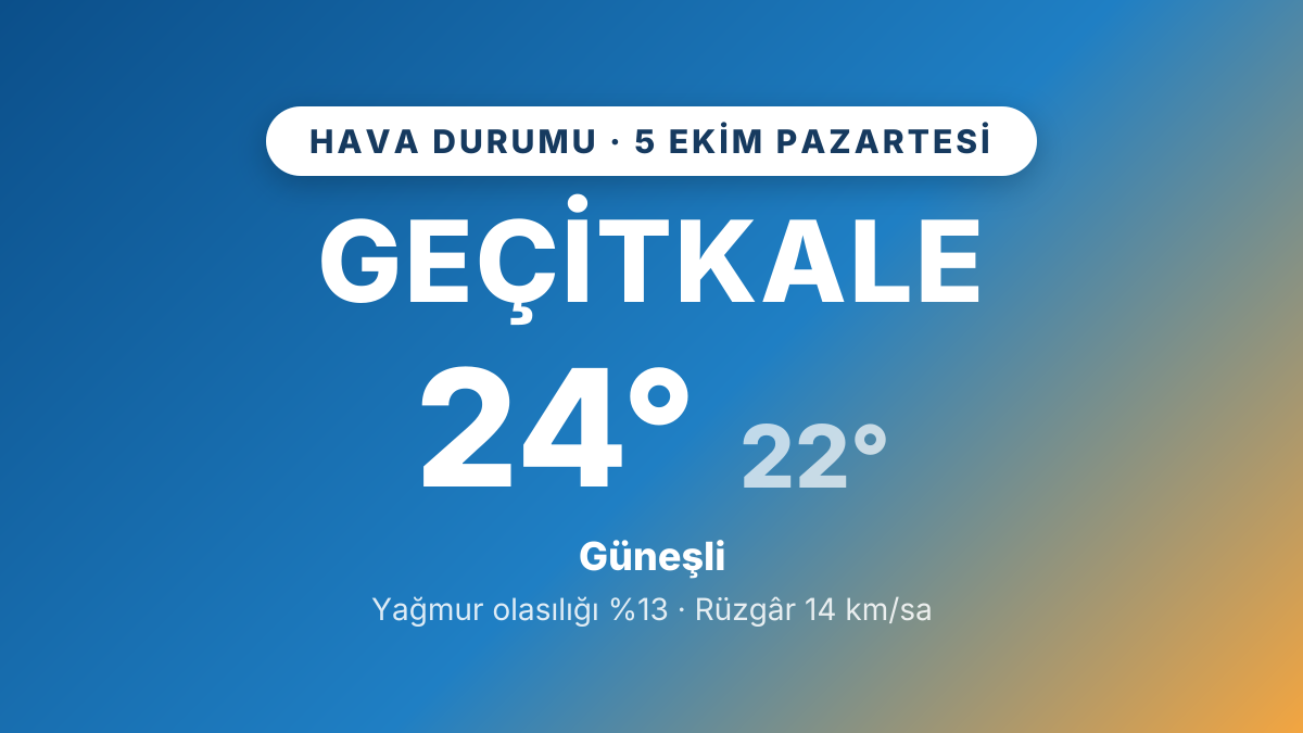 Geçitkale hava durumu: 5 Ekim 2026 Pazartesi